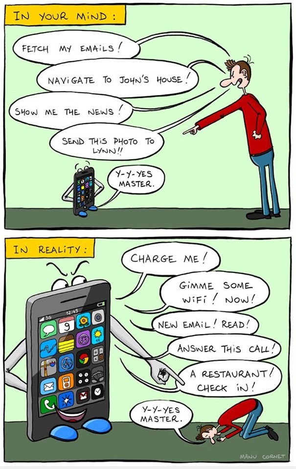 Actual Scenario Smartphone Addiction