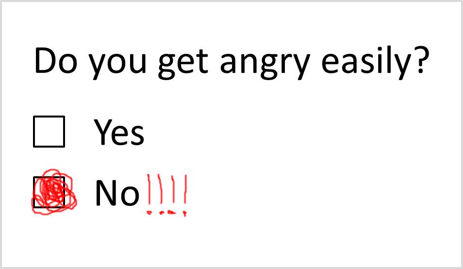 Are you Angry easily