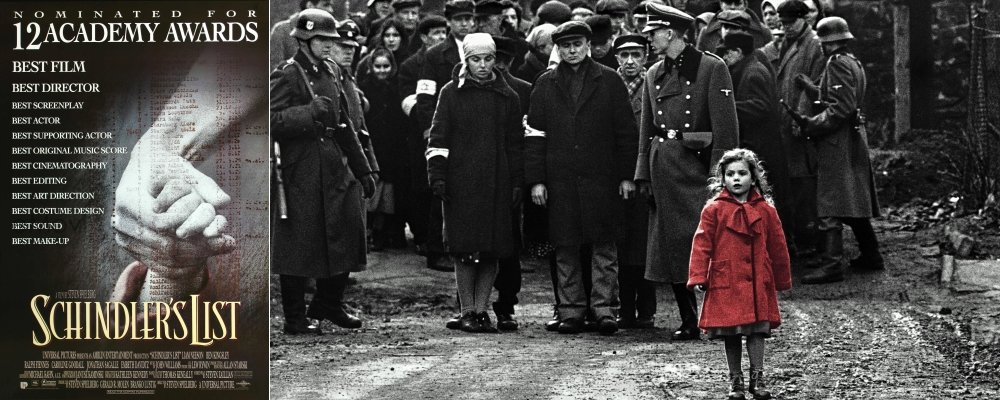 Best 100 Movies Ever - 6 Schindlers List