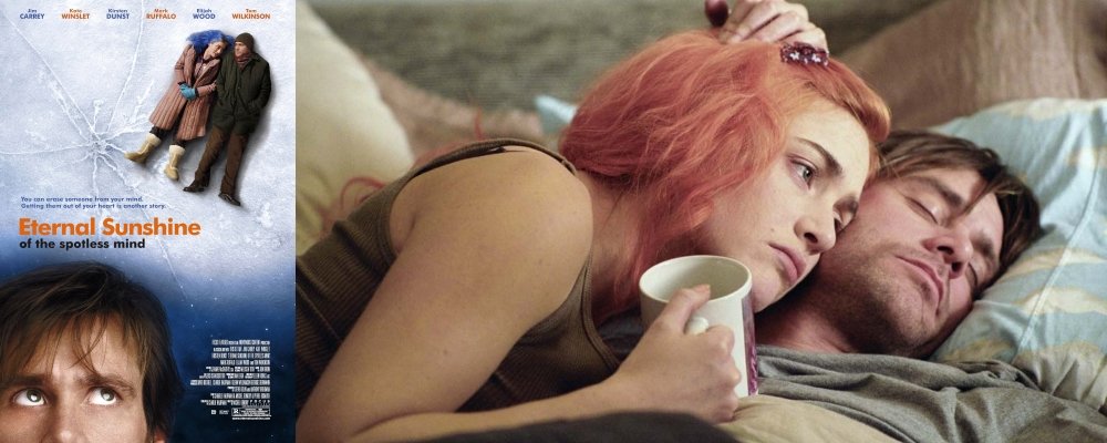 Best 100 Movies Ever 86 - Eternal Sunshine of the Spotless Mind Poster