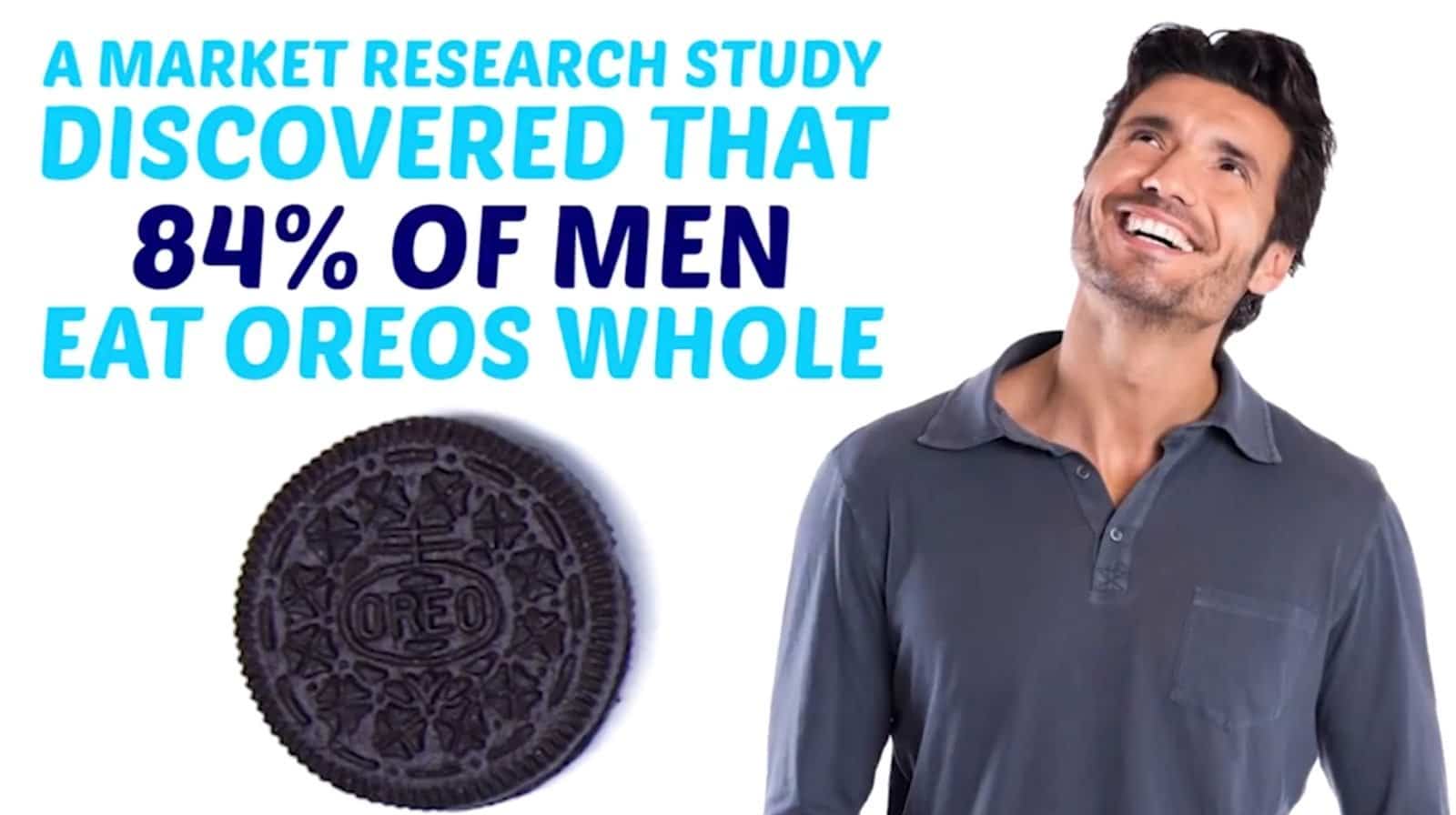 Eat Oreo Closed