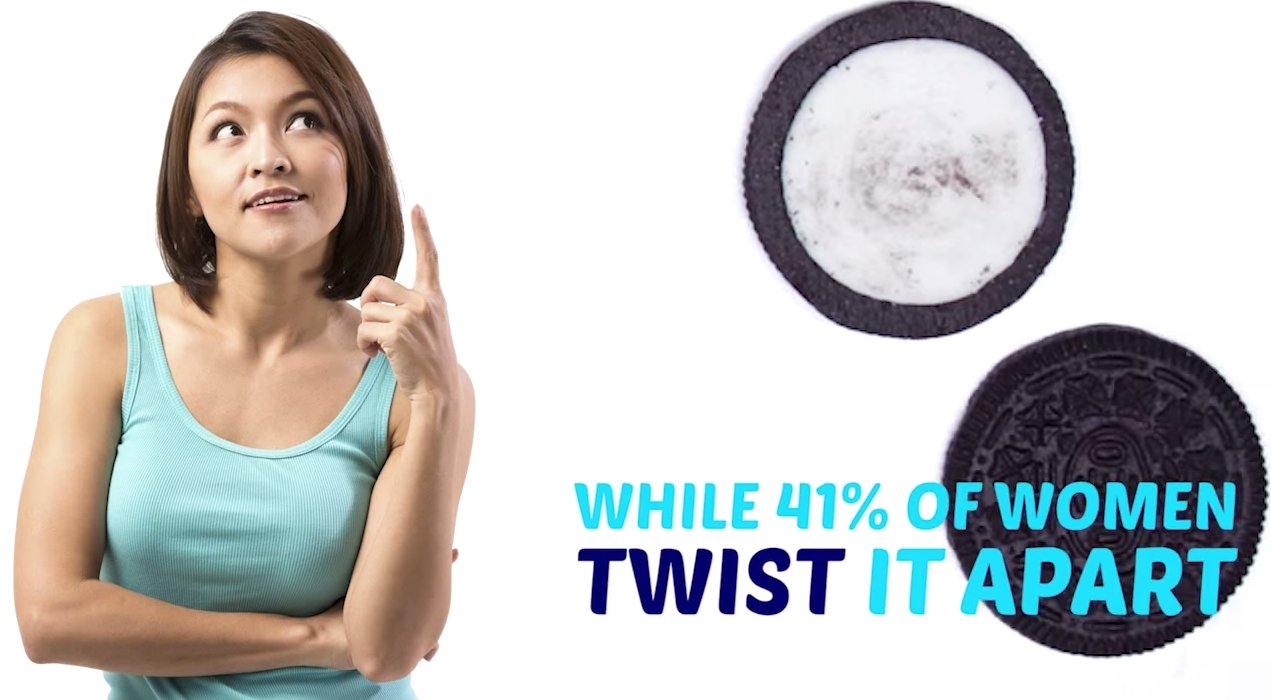 Eat Oreo Open
