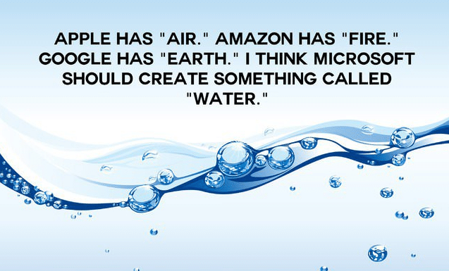 Microsoft Water Smart Ideas