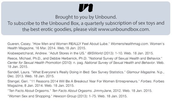 Sex Toys 7 - Unbound Sources