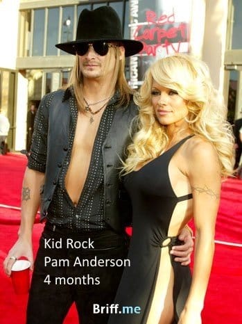 Short Marriage - Kid Rock and Pam Anderson - 4 months