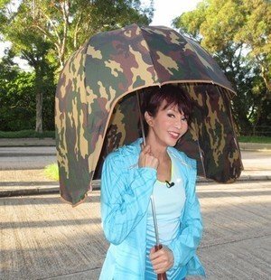 Helmet Shape Umbrellas