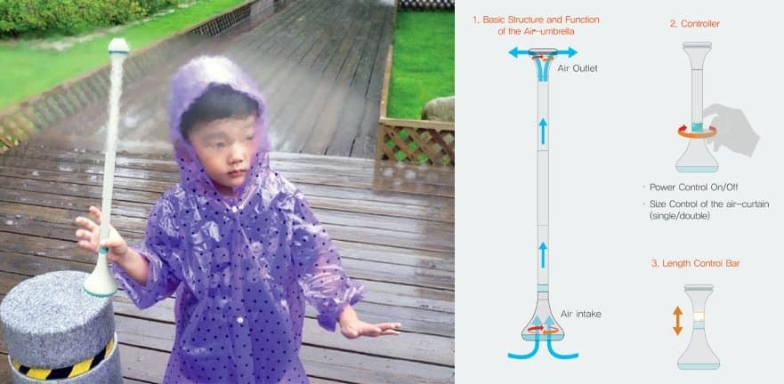 Invisible Air Umbrella